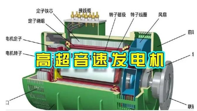 文峰颠覆你对发电方式的认知！中国革命性发电机公开揭秘 